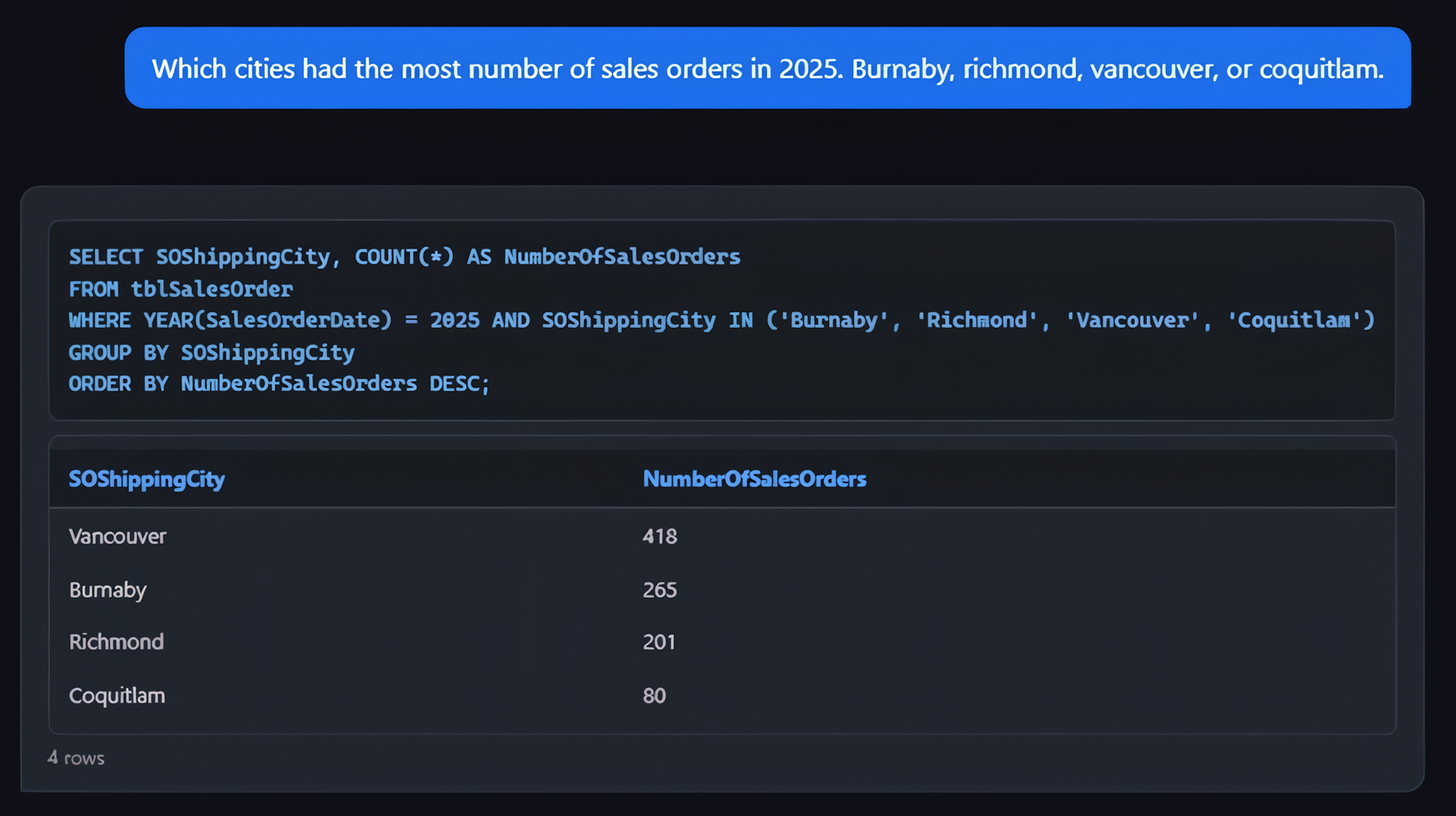 Natural-language chat interface translating a plain-English question into a SQL query and returning the results in a table